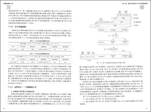 計算機網(wǎng)絡(luò)工程 構(gòu)建互聯(lián)世界的技術(shù)基石